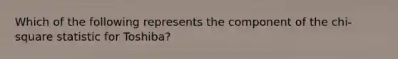Which of the following represents the component of the chi-square statistic for Toshiba?