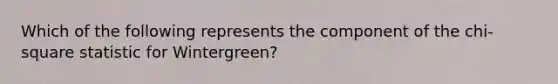 Which of the following represents the component of the chi-square statistic for Wintergreen?