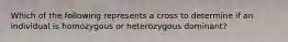 Which of the following represents a cross to determine if an individual is homozygous or heterozygous dominant?