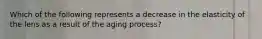 Which of the following represents a decrease in the elasticity of the lens as a result of the aging process?