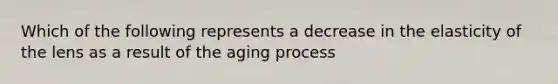 Which of the following represents a decrease in the elasticity of the lens as a result of the aging process