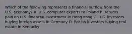 Which of the following represents a financial outflow from the U.S. economy? A. U.S. computer exports to Poland B. returns paid on U.S. financial investment in Hong Kong C. U.S. investors buying foreign assets in Germany D. British investors buying real estate in Kentucky