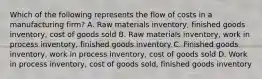 Which of the following represents the flow of costs in a manufacturing firm? A. Raw materials inventory, finished goods inventory, cost of goods sold B. Raw materials inventory, work in process inventory, finished goods inventory C. Finished goods inventory, work in process inventory, cost of goods sold D. Work in process inventory, cost of goods sold, finished goods inventory