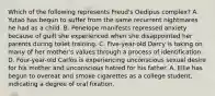 Which of the following represents Freud's Oedipus complex? A. Yutao has begun to suffer from the same recurrent nightmares he had as a child. B. Penelope manifests repressed anxiety because of guilt she experienced when she disappointed her parents during toilet training. C. Five-year-old Darcy is taking on many of her mother's values through a process of identification. D. Four-year-old Carlos is experiencing unconscious sexual desire for his mother and unconscious hatred for his father. A. Ellie has begun to overeat and smoke cigarettes as a college student, indicating a degree of oral fixation.