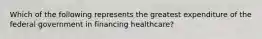 Which of the following represents the greatest expenditure of the federal government in financing healthcare?