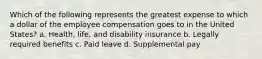 Which of the following represents the greatest expense to which a dollar of the employee compensation goes to in the United States? a. Health, life, and disability insurance b. Legally required benefits c. Paid leave d. Supplemental pay