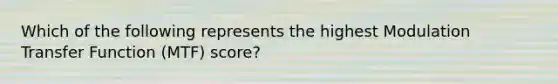 Which of the following represents the highest Modulation Transfer Function (MTF) score?
