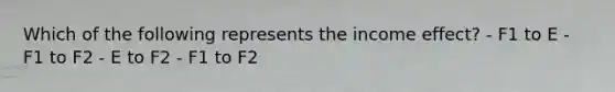 Which of the following represents the income effect? - F1 to E - F1 to F2 - E to F2 - F1 to F2