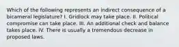 Which of the following represents an indirect consequence of a bicameral legislature? I. Gridlock may take place. II. Political compromise can take place. III. An additional check and balance takes place. IV. There is usually a tremendous decrease in proposed laws.