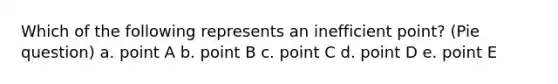 Which of the following represents an inefficient point? (Pie question) a. point A b. point B c. point C d. point D e. point E