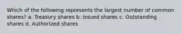 Which of the following represents the largest number of common shares? a. Treasury shares b. Issued shares c. Outstanding shares d. Authorized shares