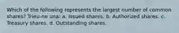 Which of the following represents the largest number of common shares? Trieu-ne una: a. Issued shares. b. Authorized shares. c. Treasury shares. d. Outstanding shares.