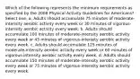 Which of the following represents the minimum requirements as specified by the 2008 Physical Activity Guidelines for Americans? Select one: a. Adults should accumulate 75 minutes of moderate-intensity aerobic activity every week or 30 minutes of vigorous-intensity aerobic activity every week. b. Adults should accumulate 100 minutes of moderate-intensity aerobic activity every week or 45 minutes of vigorous-intensity aerobic activity every week. c. Adults should accumulate 125 minutes of moderate-intensity aerobic activity every week or 60 minutes of vigorous-intensity aerobic activity every week. d. Adults should accumulate 150 minutes of moderate-intensity aerobic activity every week or 75 minutes of vigorous-intensity aerobic activity every week.