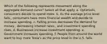 Which of the following represents movement along the aggregate demand curve? Select all that apply. a. Optimistic consumers decide to spend more. b. As the average price level falls¸ consumers have more financial wealth and decide to increase spending. c. Falling prices decreases the demand for money¸ decreasing interest rates¸ and investment spending rises. d. Businesses increase investment spending. e. Government increases spending. f. People from around the world want to buy more Tesla's as the price level in the U.S. falls.