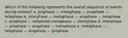 Which of the following represents the overall sequence of events during mitosis? a. prophase — metaphase — anaphase — telophase b. interphase — metaphase — anaphase — telophase c. anaphase — telophase metaphase — interphase d. interphase — prophase — anaphase — metaphase e. metaphase — telophase — anaphase — prophase