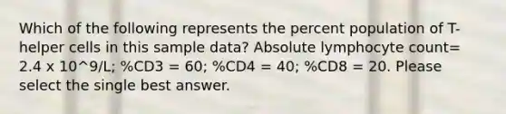 Which of the following represents the percent population of T-helper cells in this sample data? Absolute lymphocyte count= 2.4 x 10^9/L; %CD3 = 60; %CD4 = 40; %CD8 = 20. Please select the single best answer.