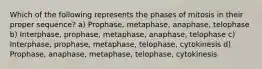 Which of the following represents the phases of mitosis in their proper sequence? a) Prophase, metaphase, anaphase, telophase b) Interphase, prophase, metaphase, anaphase, telophase c) Interphase, prophase, metaphase, telophase, cytokinesis d) Prophase, anaphase, metaphase, telophase, cytokinesis