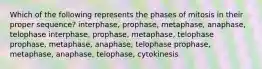 Which of the following represents the phases of mitosis in their proper sequence? interphase, prophase, metaphase, anaphase, telophase interphase, prophase, metaphase, telophase prophase, metaphase, anaphase, telophase prophase, metaphase, anaphase, telophase, cytokinesis