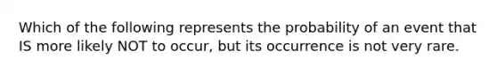 Which of the following represents the probability of an event that IS more likely NOT to occur, but its occurrence is not very rare.