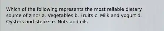 Which of the following represents the most reliable dietary source of zinc?​ a. Vegetables b. Fruits c. ​Milk and yogurt d. ​Oysters and steaks e. Nuts and oils