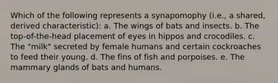 Which of the following represents a synapomophy (i.e., a shared, derived characteristic): a. The wings of bats and insects. b. The top-of-the-head placement of eyes in hippos and crocodiles. c. The "milk" secreted by female humans and certain cockroaches to feed their young. d. The fins of fish and porpoises. e. The mammary glands of bats and humans.