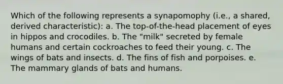 Which of the following represents a synapomophy (i.e., a shared, derived characteristic): a. The top-of-the-head placement of eyes in hippos and crocodiles. b. The "milk" secreted by female humans and certain cockroaches to feed their young. c. The wings of bats and insects. d. The fins of fish and porpoises. e. The mammary glands of bats and humans.