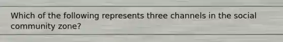 Which of the following represents three channels in the social community zone?