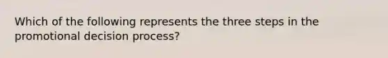 Which of the following represents the three steps in the promotional decision process?