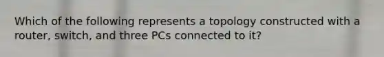 Which of the following represents a topology constructed with a router, switch, and three PCs connected to it?