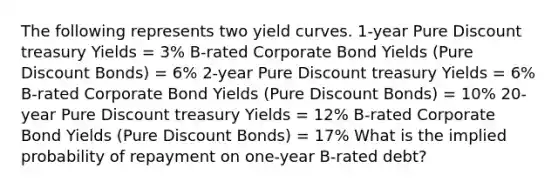 The following represents two yield curves. 1-year Pure Discount treasury Yields = 3% B-rated Corporate Bond Yields (Pure Discount Bonds) = 6% 2-year Pure Discount treasury Yields = 6% B-rated Corporate Bond Yields (Pure Discount Bonds) = 10% 20-year Pure Discount treasury Yields = 12% B-rated Corporate Bond Yields (Pure Discount Bonds) = 17% What is the implied probability of repayment on one-year B-rated debt?