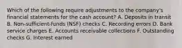 Which of the following require adjustments to the company's financial statements for the cash account? A. Deposits in transit B. Non-sufficient-funds (NSF) checks C. Recording errors D. Bank service charges E. Accounts receivable collections F. Outstanding checks G. Interest earned