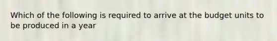 Which of the following is required to arrive at the budget units to be produced in a year