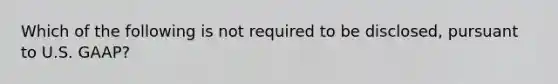 Which of the following is not required to be disclosed, pursuant to U.S. GAAP?