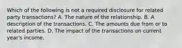 Which of the following is not a required disclosure for related party transactions? A. The nature of the relationship. B. A description of the transactions. C. The amounts due from or to related parties. D. The impact of the transactions on current year's income.