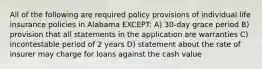 All of the following are required policy provisions of individual life insurance policies in Alabama EXCEPT: A) 30-day grace period B) provision that all statements in the application are warranties C) incontestable period of 2 years D) statement about the rate of insurer may charge for loans against the cash value