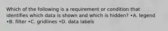 Which of the following is a requirement or condition that identifies which data is shown and which is hidden? •A. legend •B. filter •C. gridlines •D. data labels