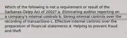 Which of the following is not a requirement or result of the Sarbanes-Oxley Act of 2002? a. Eliminating auditor reporting on a company's internal controls b. Strong internal controls over the recording of transactions c. Effective internal controls over the preparation of financial statements d. Helping to prevent fraud and theft