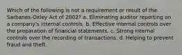 Which of the following is not a requirement or result of the Sarbanes-Oxley Act of 2002? a. Eliminating auditor reporting on a company's internal controls. b. Effective internal controls over the preparation of financial statements. c. Strong internal controls over the recording of transactions. d. Helping to prevent fraud and theft.