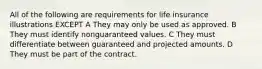 All of the following are requirements for life insurance illustrations EXCEPT A They may only be used as approved. B They must identify nonguaranteed values. C They must differentiate between guaranteed and projected amounts. D They must be part of the contract.