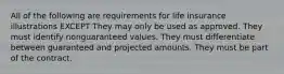 All of the following are requirements for life insurance illustrations EXCEPT They may only be used as approved. They must identify nonguaranteed values. They must differentiate between guaranteed and projected amounts. They must be part of the contract.