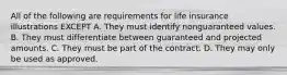 All of the following are requirements for life insurance illustrations EXCEPT A. They must identify nonguaranteed values. B. They must differentiate between guaranteed and projected amounts. C. They must be part of the contract. D. They may only be used as approved.