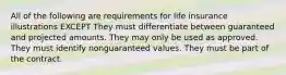 All of the following are requirements for life insurance illustrations EXCEPT They must differentiate between guaranteed and projected amounts. They may only be used as approved. They must identify nonguaranteed values. They must be part of the contract.