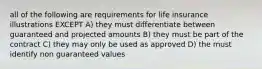 all of the following are requirements for life insurance illustrations EXCEPT A) they must differentiate between guaranteed and projected amounts B) they must be part of the contract C) they may only be used as approved D) the must identify non guaranteed values