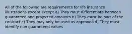 All of the following are requirements for life insurance illustrations except except a) They must differentiate between guaranteed and projected amounts b) They must be part of the contract c) They may only be used as approved d) They must identify non guaranteed values