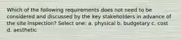 Which of the following requirements does not need to be considered and discussed by the key stakeholders in advance of the site inspection? Select one: a. physical b. budgetary c. cost d. aesthetic