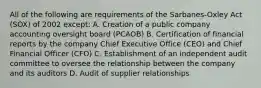 All of the following are requirements of the Sarbanes-Oxley Act (SOX) of 2002 except: A. Creation of a public company accounting oversight board (PCAOB) B. Certification of financial reports by the company Chief Executive Office (CEO) and Chief Financial Officer (CFO) C. Establishment of an independent audit committee to oversee the relationship between the company and its auditors D. Audit of supplier relationships