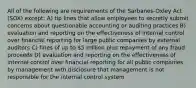 All of the following are requirements of the Sarbanes-Oxley Act (SOX) except: A) tip lines that allow employees to secretly submit concerns about questionable accounting or auditing practices B) evaluation and reporting on the effectiveness of internal control over financial reporting for large public companies by external auditors C) fines of up to 5 million plus repayment of any fraud proceeds D) evaluation and reporting on the effectiveness of internal control over financial reporting for all public companies by management with disclosure that management is not responsible for the internal control system