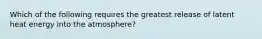 Which of the following requires the greatest release of latent heat energy into the atmosphere?