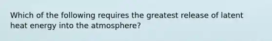 Which of the following requires the greatest release of latent heat energy into the atmosphere?