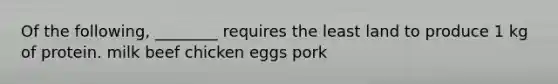 Of the following, ________ requires the least land to produce 1 kg of protein. milk beef chicken eggs pork